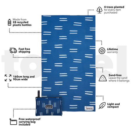 Studio shot of Nakie's recycled sand-free beach towel, highlighting its key benefits.