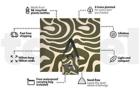 XL Eucalyptus Green - Recycled Sand Free Beach Blanket