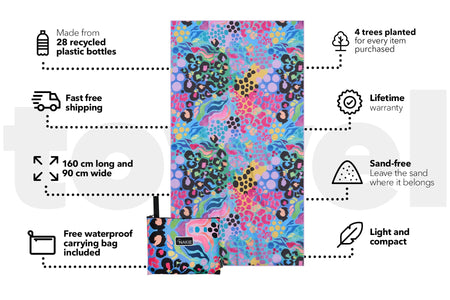 Kasey Rainbow - Recycled Sand Free Beach Towel