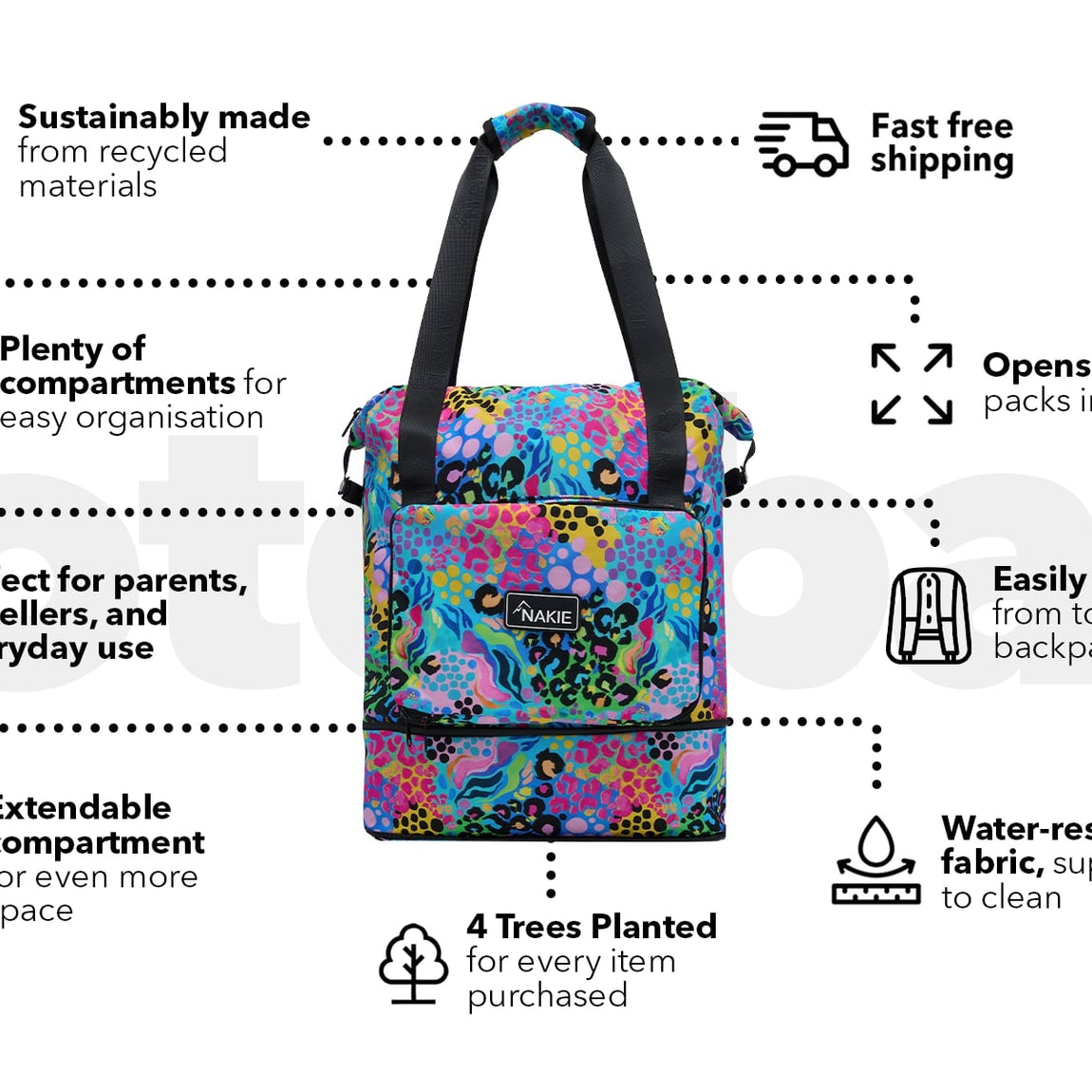Multicolour floral printed recycled tote bag with black handles and expandable bottom compartment, front view.