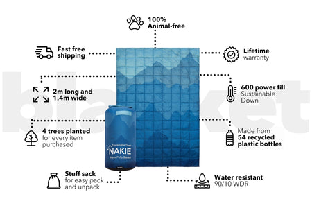 Mountain Blue - Sustainable Down Puffy Blanket