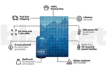 Mountain Blue - Sustainable Down Puffy Blanket