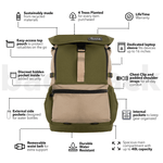 Olive Green - Recycled Travel Backpack preview #3