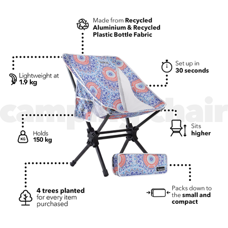 Sound of Summer - Camping Chair