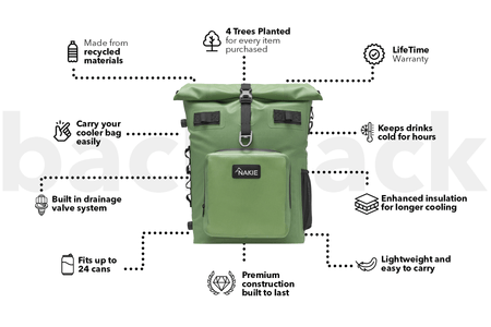 Spring Green - Recycled Cooler Backpack