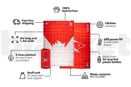 Sydney Swans - AFL Sustainable Down Puffy Blanket