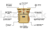 Sahara Sand - Recycled Cooler Backpack preview #3